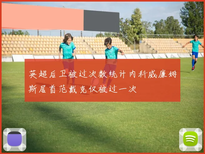 英超后卫被过次数统计内科威廉姆斯居首范戴克仅被过一次
